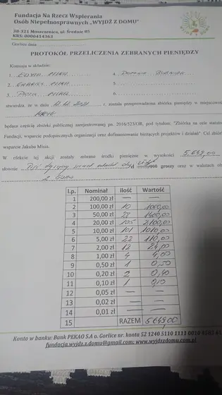 Kronika jednostki 2021 — cały rok — zdjęcie 21