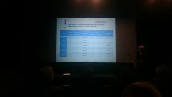 Przekazanie Umów Dotacji — zdjęcie 5