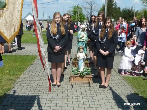 Uroczystość odpustowa NMP Królowej Polski – 03.05.2015