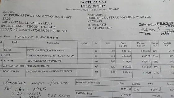 Z życia jednostki — 2 grudnia 2019