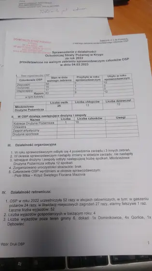 Z życia jednostki — 4 marca 2023 — zdjęcie 8