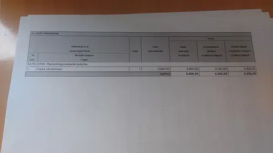 Z życia jednostki — 4 marca 2023 — zdjęcie 11