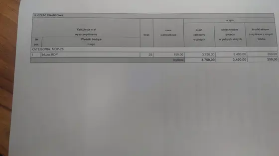 Z życia jednostki — 4 marca 2023 — zdjęcie 12